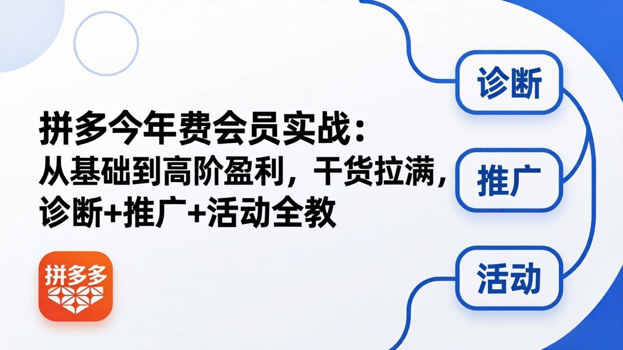 （18467期）拼多多年费会员实战(更新26年5月15)：从基础到高阶盈利，干货拉满，诊断+推广+活动全教网赚项目-副业赚钱-互联网创业-资源整合行知网
