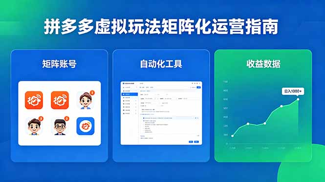 （18361期）闭眼可复制的拼多多虚拟玩法，矩阵化运营，长期稳定日入 1000+网赚项目-副业赚钱-互联网创业-资源整合行知网