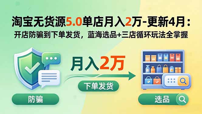 （18364期）淘宝无货源5.0单店月入2万-更新5月：开店防骗到下单发货，蓝海选品+三店循环玩法全掌握网赚项目-副业赚钱-互联网创业-资源整合行知网