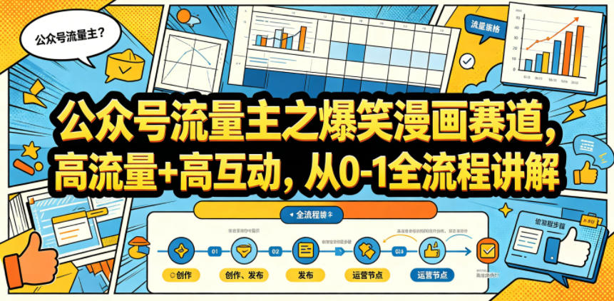 公众号流量主之爆笑漫画赛道，高流量+高互动，从0-1全流程讲解网赚项目-副业赚钱-互联网创业-资源整合行知网