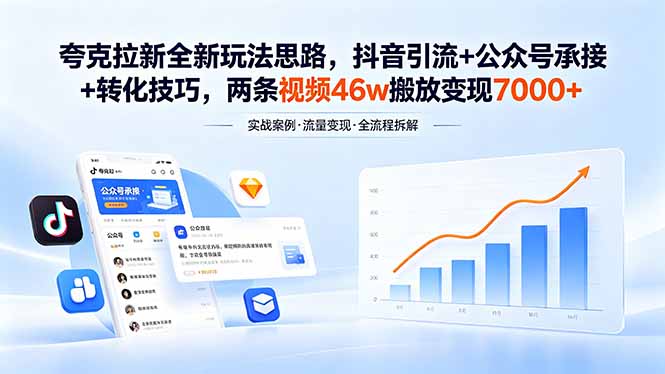 （18416期）夸克拉新全新玩法思路，抖音引流+公众号承接+转化技巧，两条视频46w搬放 变现7000+网赚项目-副业赚钱-互联网创业-资源整合行知网