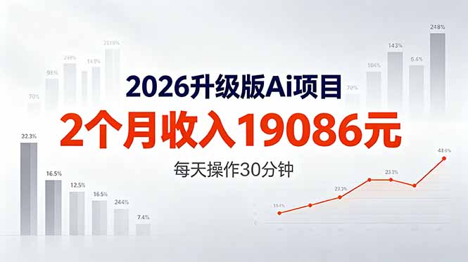 （18443期）2026升级版Ai任务，2个月收入19086元，熟练后每天操作30分钟！网赚项目-副业赚钱-互联网创业-资源整合行知网