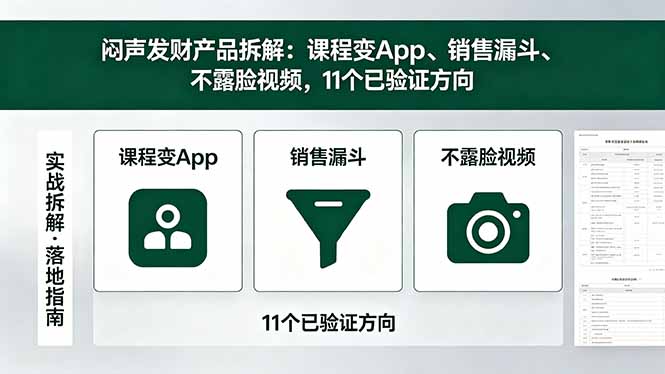（18447期）付费文章：闷声发财产品拆解：课程变App、销售漏斗、不露脸视频，11个已验证方向网赚项目-副业赚钱-互联网创业-资源整合行知网
