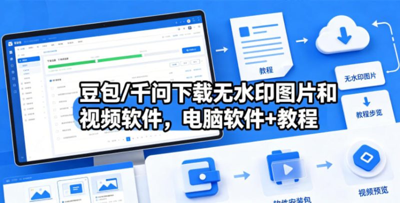 豆包/千问下载无水印图片和视频软件，电脑软件+教程网赚项目-副业赚钱-互联网创业-资源整合行知网