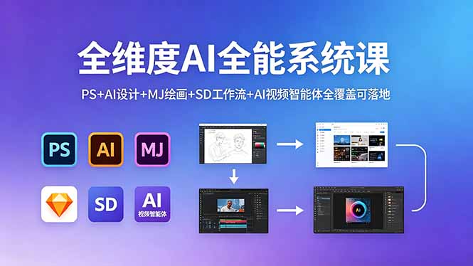 （18462期）全维度AI全能系统课，PS+AI设计+MJ绘画+SD工作流+AI视频智能体全覆盖可落地网赚项目-副业赚钱-互联网创业-资源整合行知网