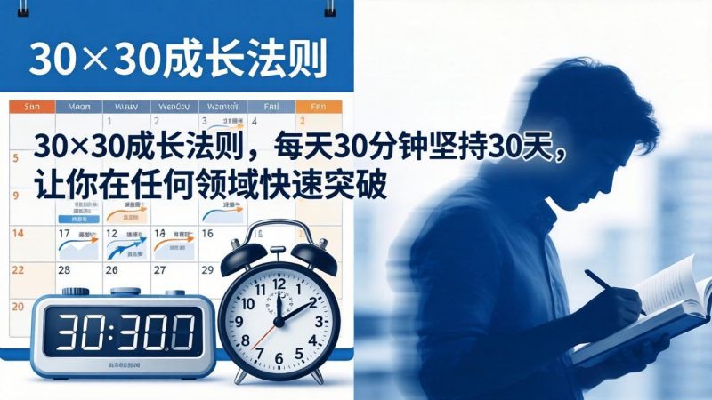 （18057期）付费文章：30×30成长法则，每天30分钟坚持30天，让你在任何领域快速突破网赚项目-副业赚钱-互联网创业-资源整合行知网