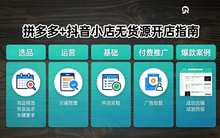 拼多多+抖音小店无货源开店，包括：选品、运营、基础、付费推广、爆款案例等(更新26年4月)网赚项目-副业赚钱-互联网创业-资源整合行知网