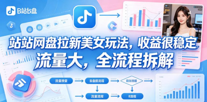 B站网盘拉新美女玩法，收益很稳定，流量大，全流程拆解网赚项目-副业赚钱-互联网创业-资源整合行知网