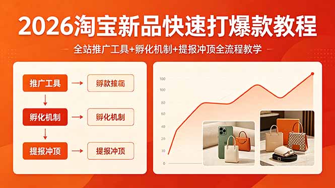 （18422期） 2026淘宝新品快速打爆款教程，全站推广工具+孵化机制+提报冲顶全流程教学网赚项目-副业赚钱-互联网创业-资源整合行知网