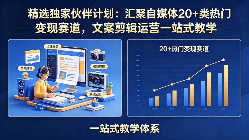 （18478期）精选独家伙伴计划：汇聚自媒体20+类热门变现赛道，文案剪辑运营一站式教学网赚项目-副业赚钱-互联网创业-资源整合行知网