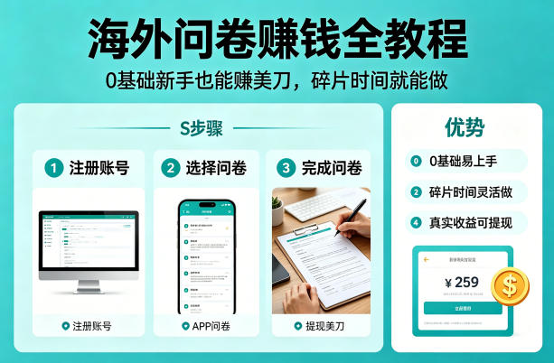 揭秘手机全自动挂G撸包项目，零基础人人可做，单机日入1.5k+，矩阵收益翻几倍网赚项目-副业赚钱-互联网创业-资源整合行知网